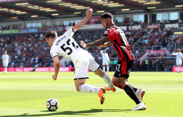 利物浦在英 利物浦在英