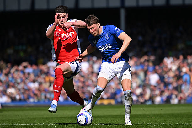 缺乏灵活应 缺乏灵活应